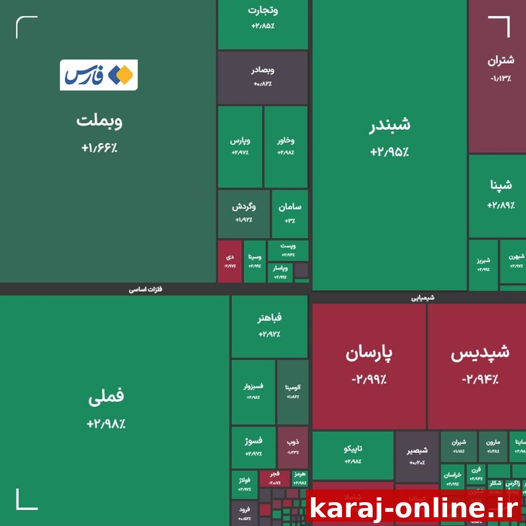 بورس رکورد جدید زد