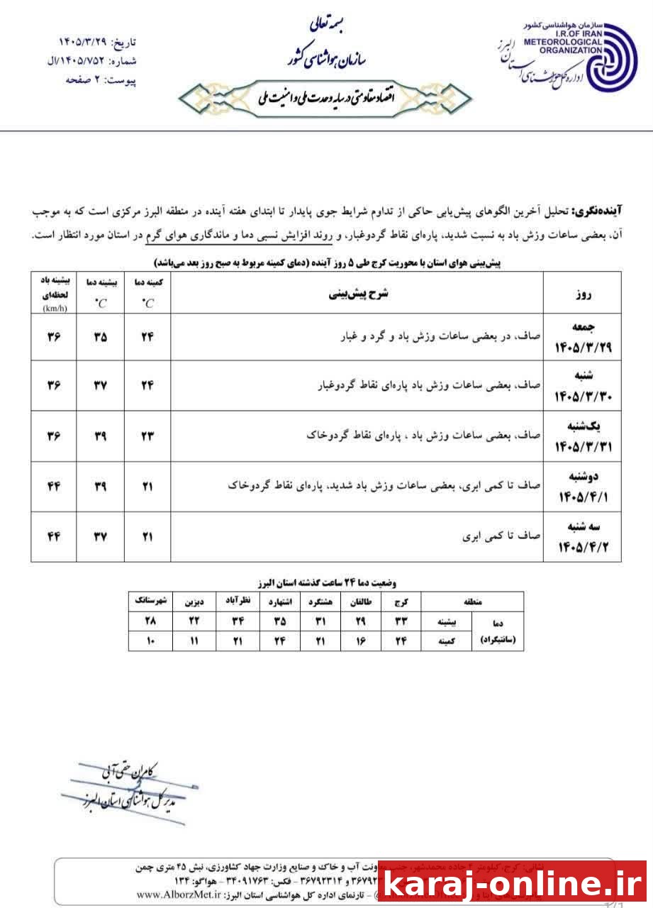 البرز در آستانه موج گرمای پایدار؛ هشدار گردوغبار