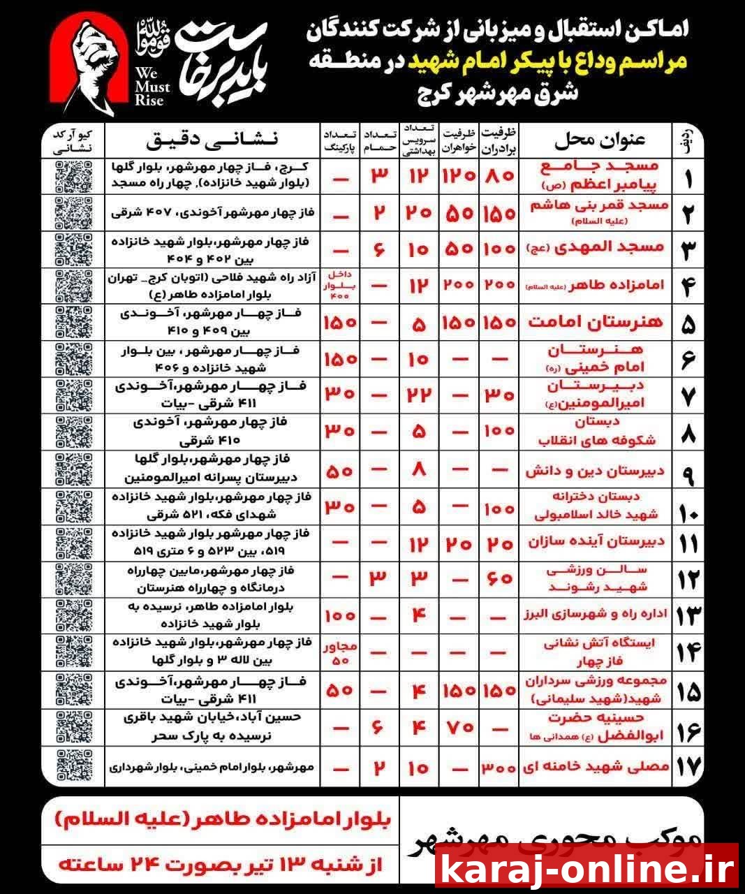 اماکن استقبال و میزبانی از شرکت کنندگان مراسم وداع با پیکر امام شهید در منطقه شرق مهرشهر