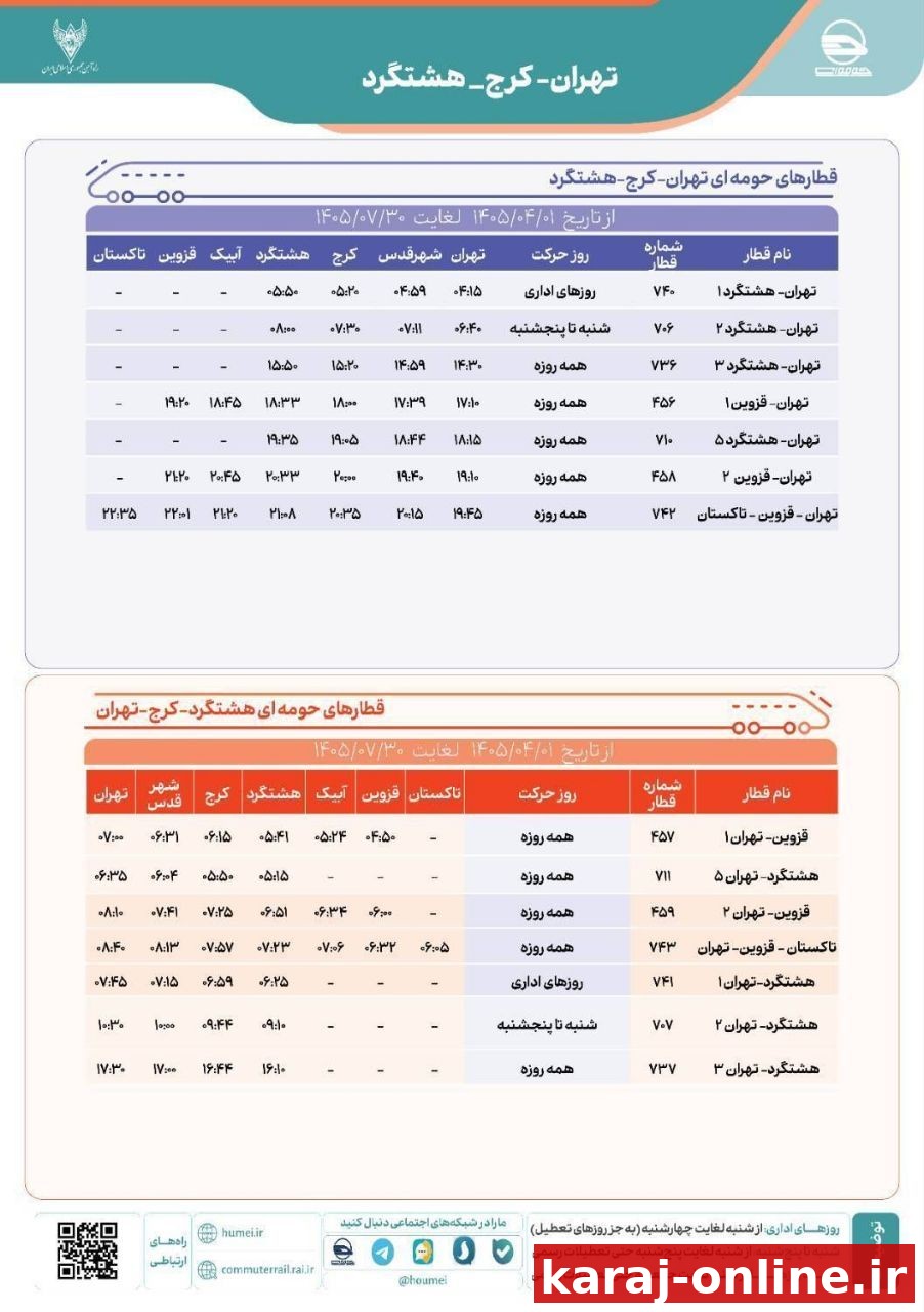 گروسی ، رئیس شرکت راه‌آهن کرج در گفت و گو با کانال کرجی ها