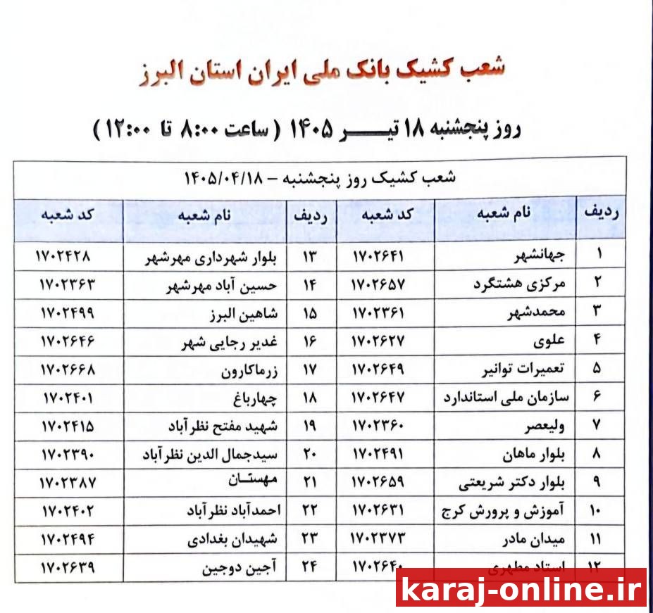 شعب کشیک بانک ملی ایران استان البرز، در روز پنج‌شنبه ۱۴۰۵/۰۴/۱۸ از ساعت ۸:۰۰ صبح تا ۱۲:۰۰ ظهر