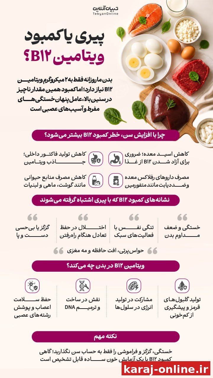 پیری یا کمبود ویتامین B12؟