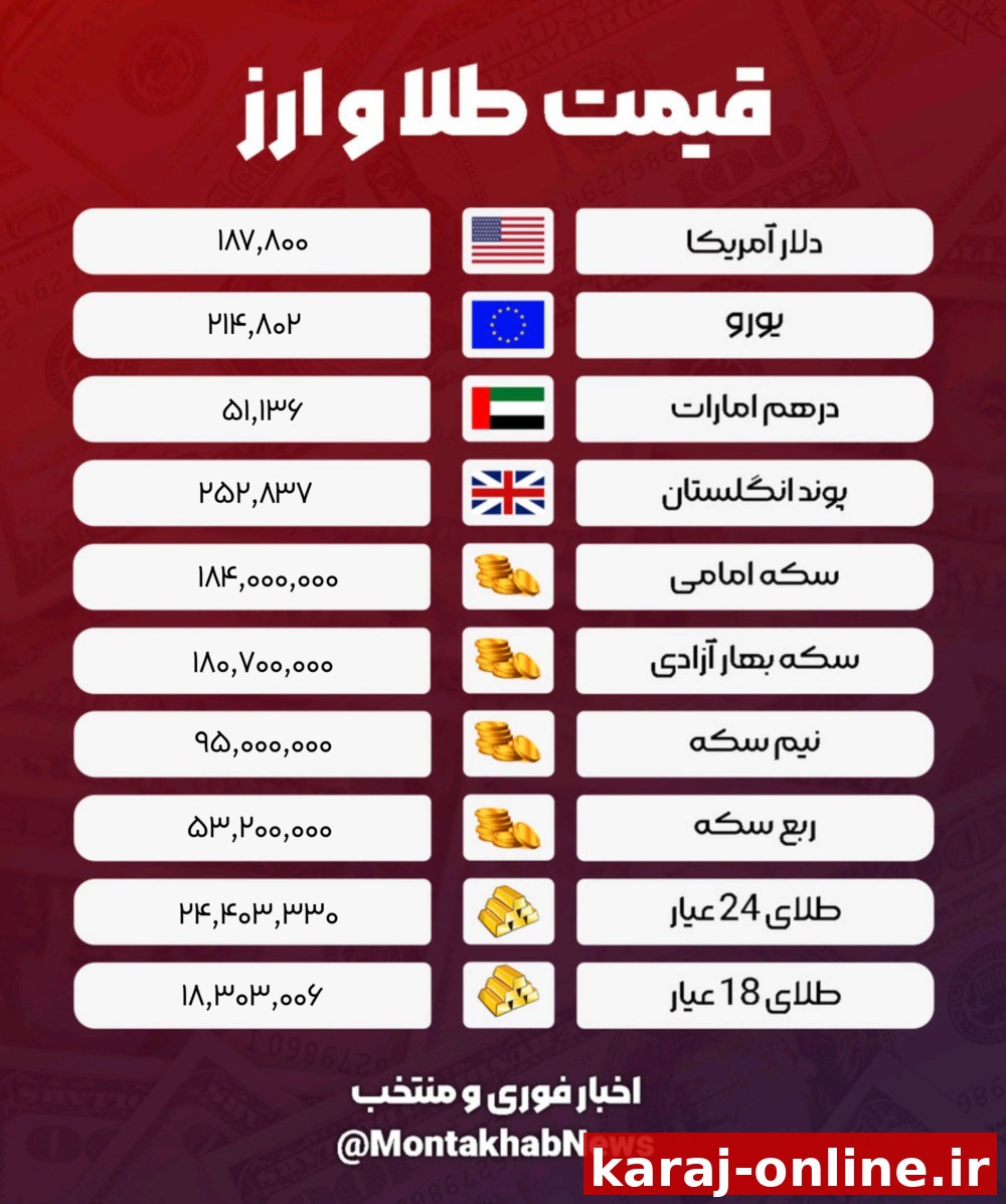 قیمت لحظه‌ای دلار، طلا و سکه
