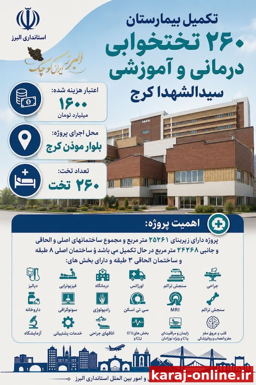 بیمارستان سید‌الشهدا