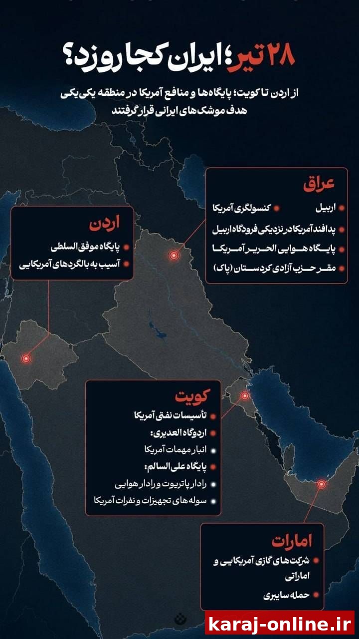 از اردن تا کویت؛ پایگاه‌ها و منافع آمریکا در منطقه یکی‌یکی هدف موشک‌های ایرانی قرار گرفتند