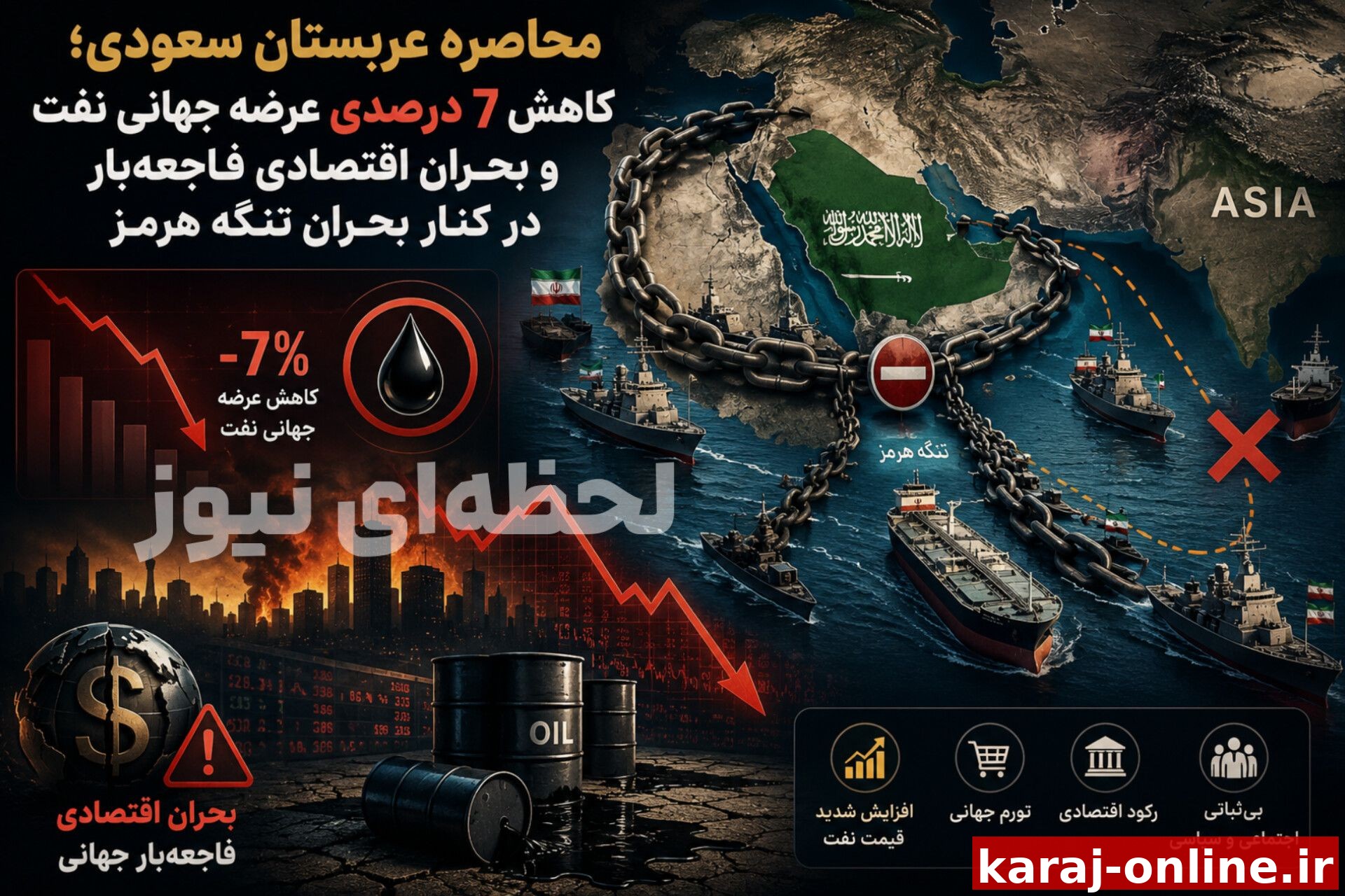 رویترز گزارش می‌دهد که یک محاصره موثر بر صادرات نفت عربستان سعودی به آسیا، میزان عرضه جهانی نفت را 7 درصد کاهش خواهد داد و منجر به یک بحران اقتصادی فاجعه‌بار خواهد شد که به بحران موجود در تنگه