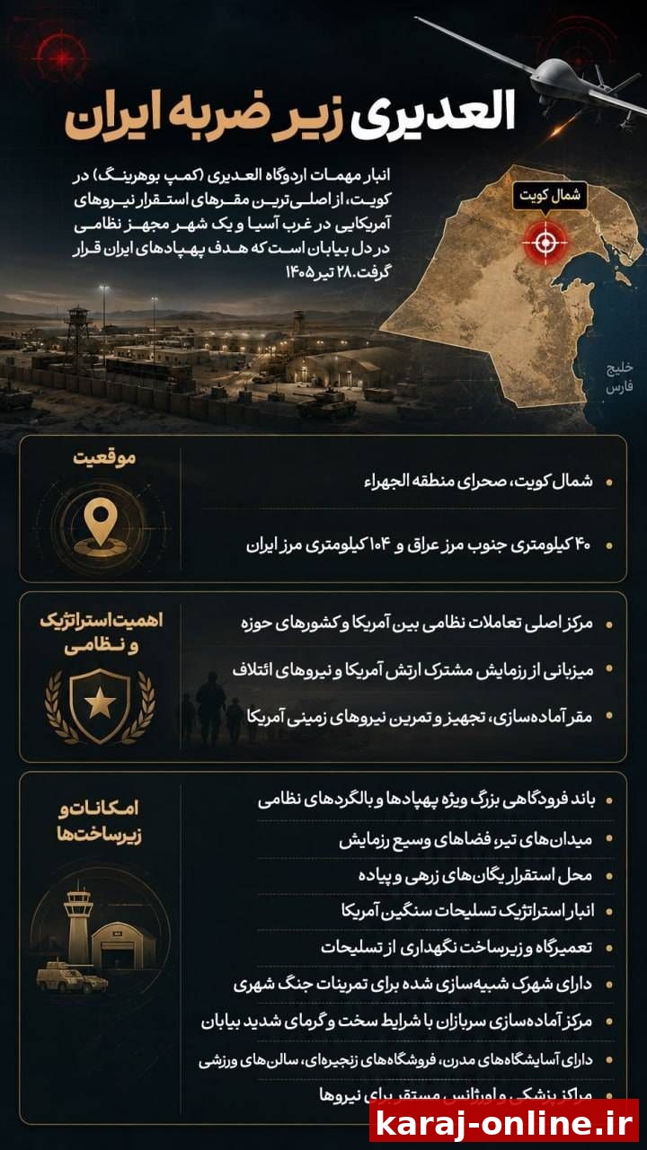 العدیری زیر ضربه ایران