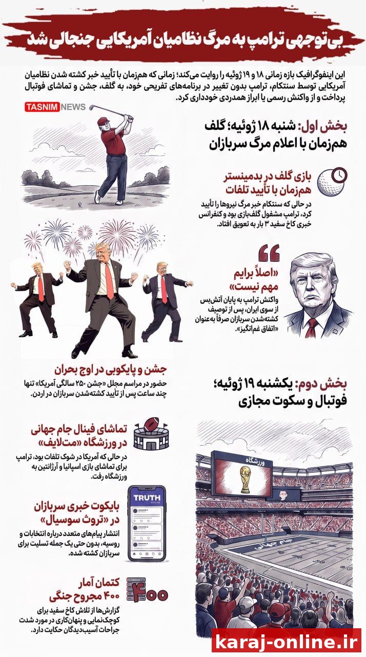 بی‌توجهی ترامپ به مرگ نظامیان آمریکایی جنجالی شد