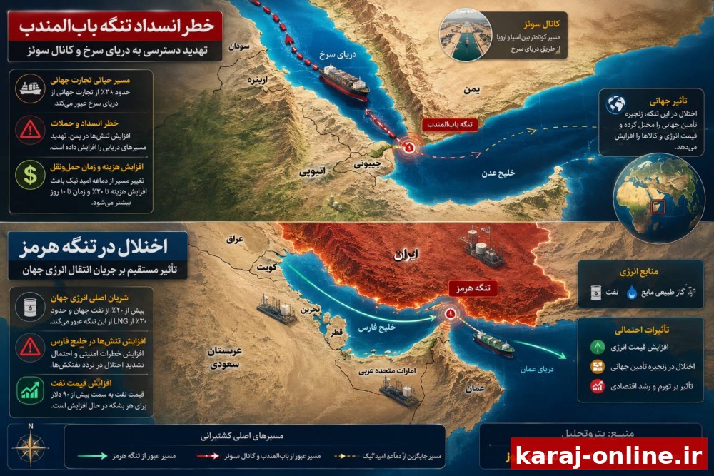 چین هم از محاصرهٔ دریایی یمن مستثنی نماند