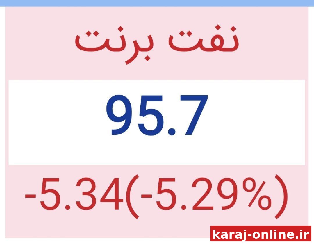 سقوط ۵ درصدی قیمت نفت برنت پس از گزارش رویترز درباره میانجیگری چین برای ازسرگیری مذاکرات میان ایران و آمریکا
