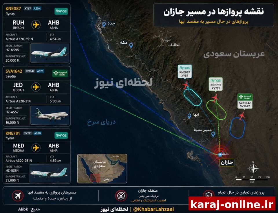 پروازهای تجاری که به سمت فرودگاه بین‌المللی ابها در جنوب غربی عربستان سعودی در حال پرواز بودند یا به سمت به مبدا بازگشتند و یا وارد مسیرهای انتظار می‌شوند./لحظه‌ای نیوز
