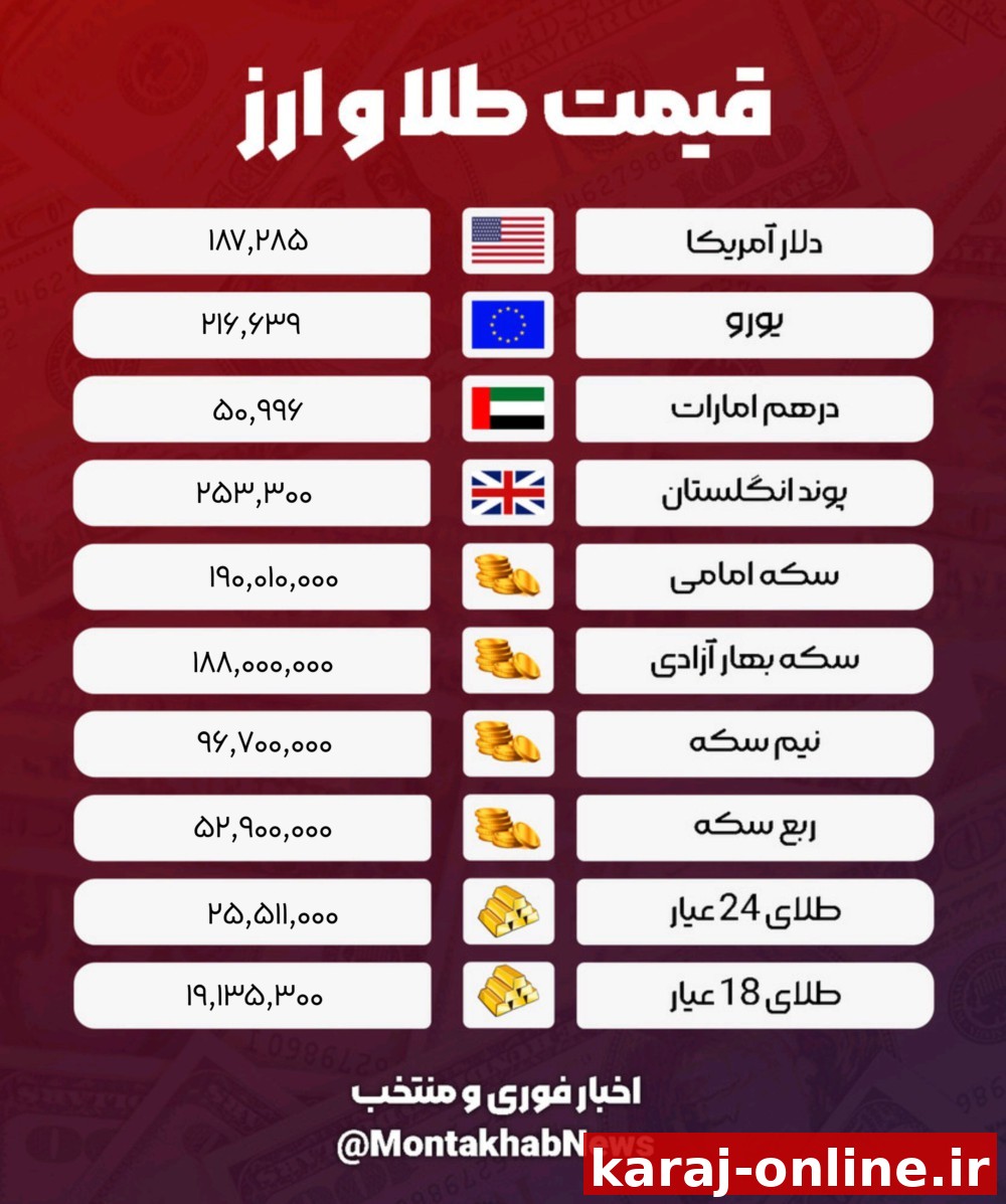 قیمت لحظه‌ای دلار، طلا و سکه