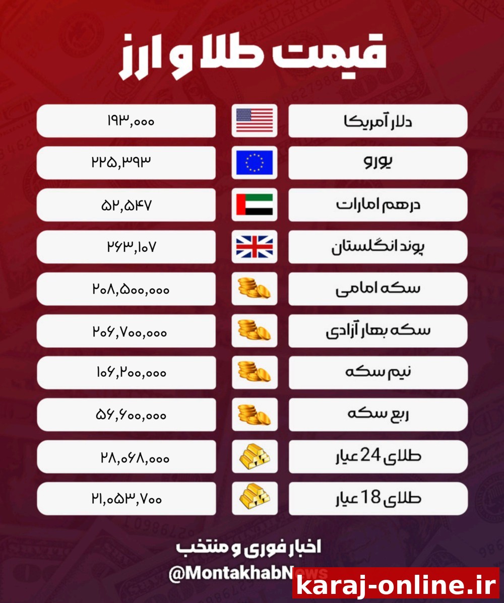 قیمت لحظه‌ای دلار، طلا و سکه