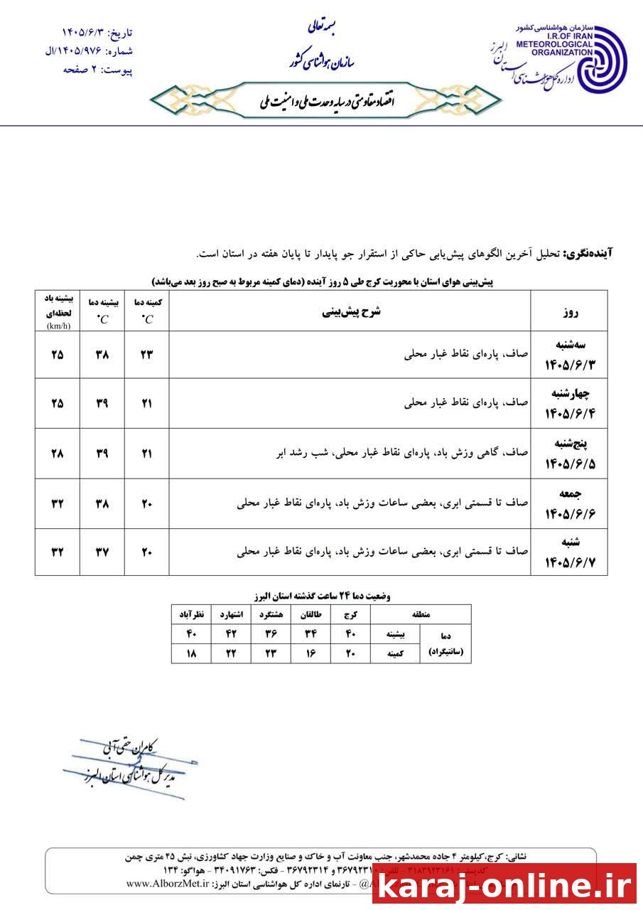 پیش‌بینی وزش باد در البرز