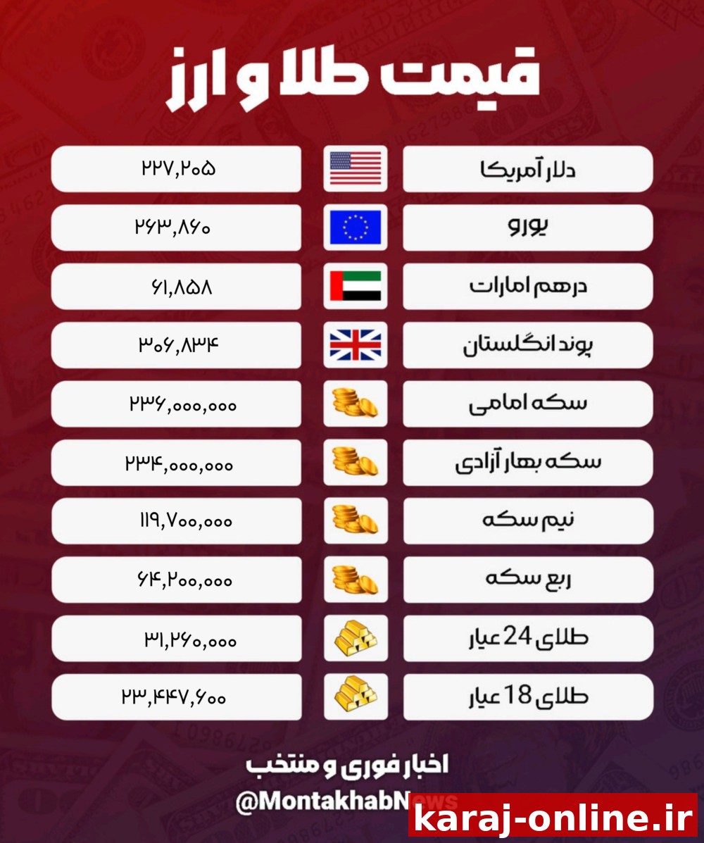 قیمت لحظه‌ای دلار، طلا و سکه