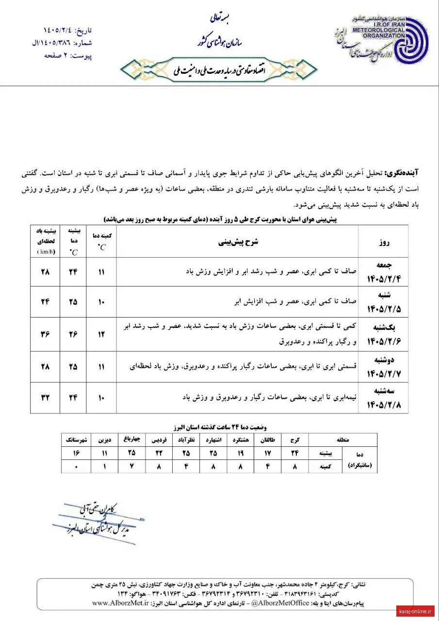 پیش‌بینی پنج‌روزه هواشناسی البرز؛ از آسمان صاف تا افزایش ابر و وزش باد در روزهای آینده