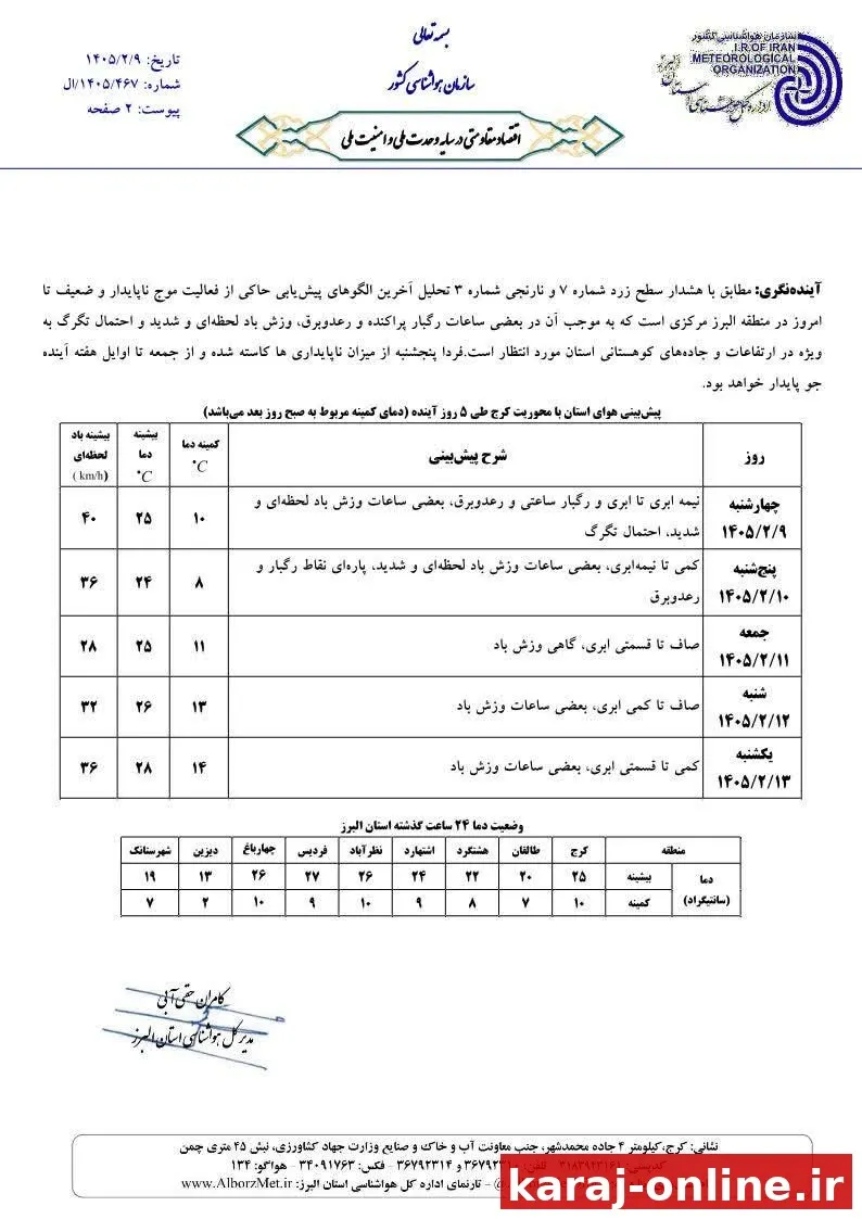 هشدار ناپایداری جوی در البرز؛ تا پایان هفته