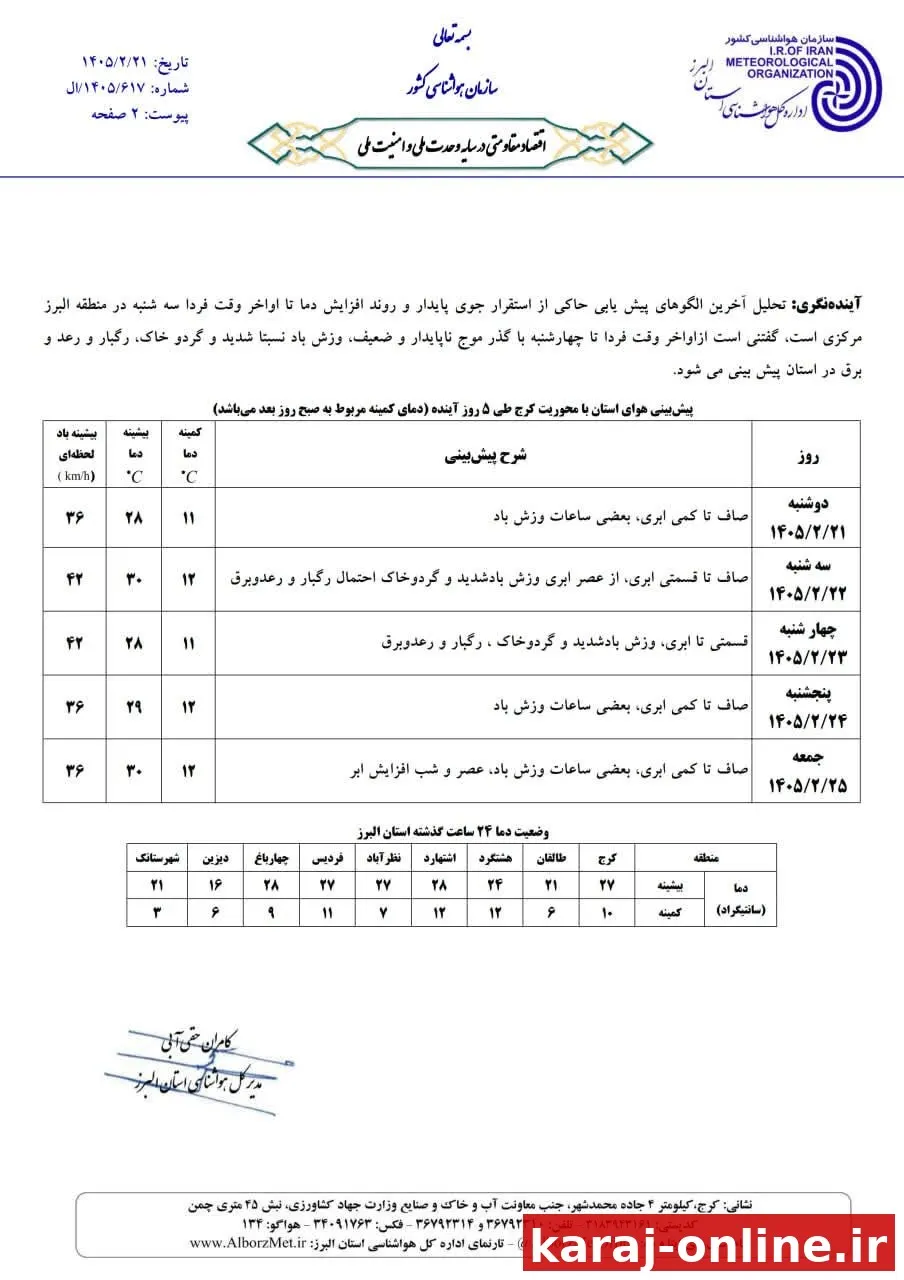 پیش‌بینی رگبار و رعد و برق در البرز