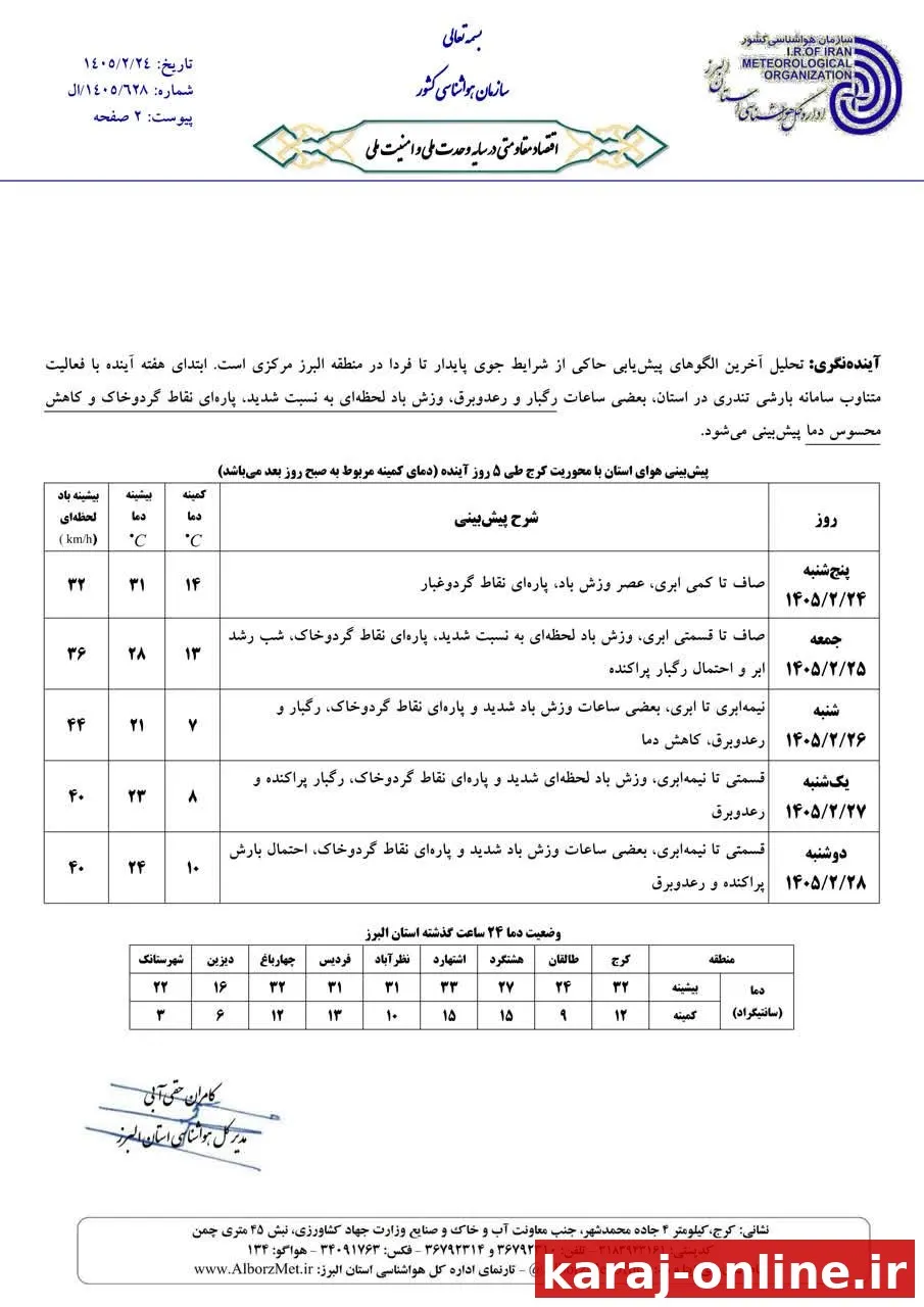 هشدار هواشناسی البرز؛ وزش باد شدید و رگبار از ابتدای هفته آینده