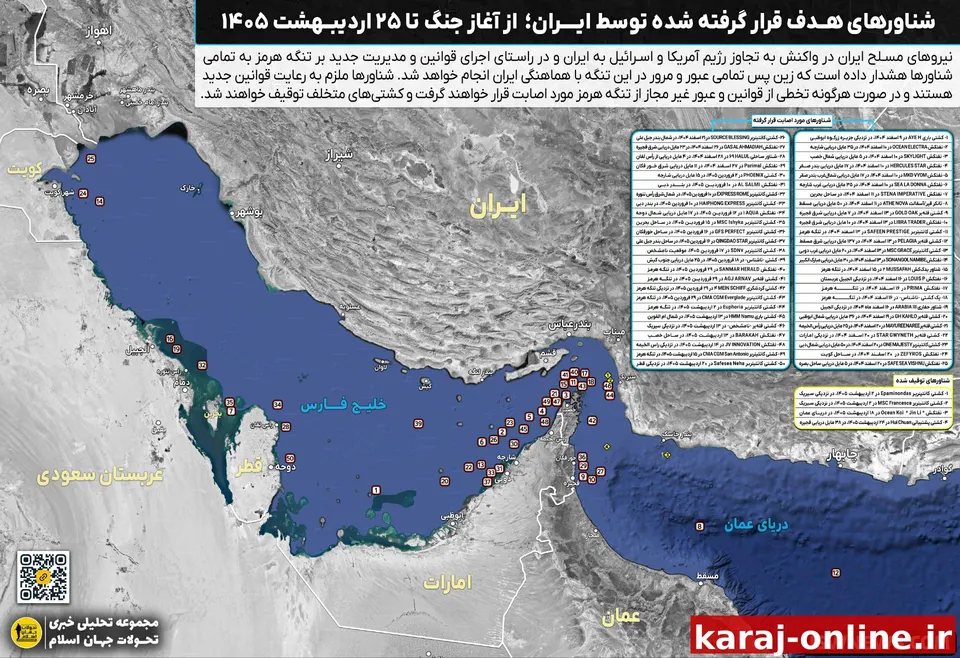 نقشه‌ای از شناورهای هدف قرار گرفته شده توسط ایران - از آغاز جنگ تا ۲۵ اردیبهشت ۱۴۰۵