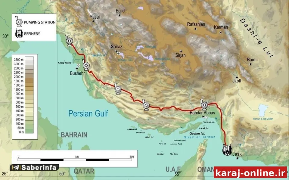 ‼ روز گذشته ایران علاوه‌ بر جزیره خارک، بارگیری نفت از بندر جاسک را نیز آغاز کرده که نشان‌دهنده تداوم تولید پایدار نفت است