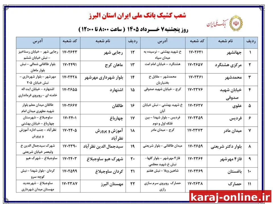 اسامی شعب منتخب بانک ملی ایران استان البرز، در روز پنج‌شنبه ۱۴۰۵/۰۳/۰۷ از ساعت ۸:۰۰ صبح تا ۱۲:۰۰ ظهر