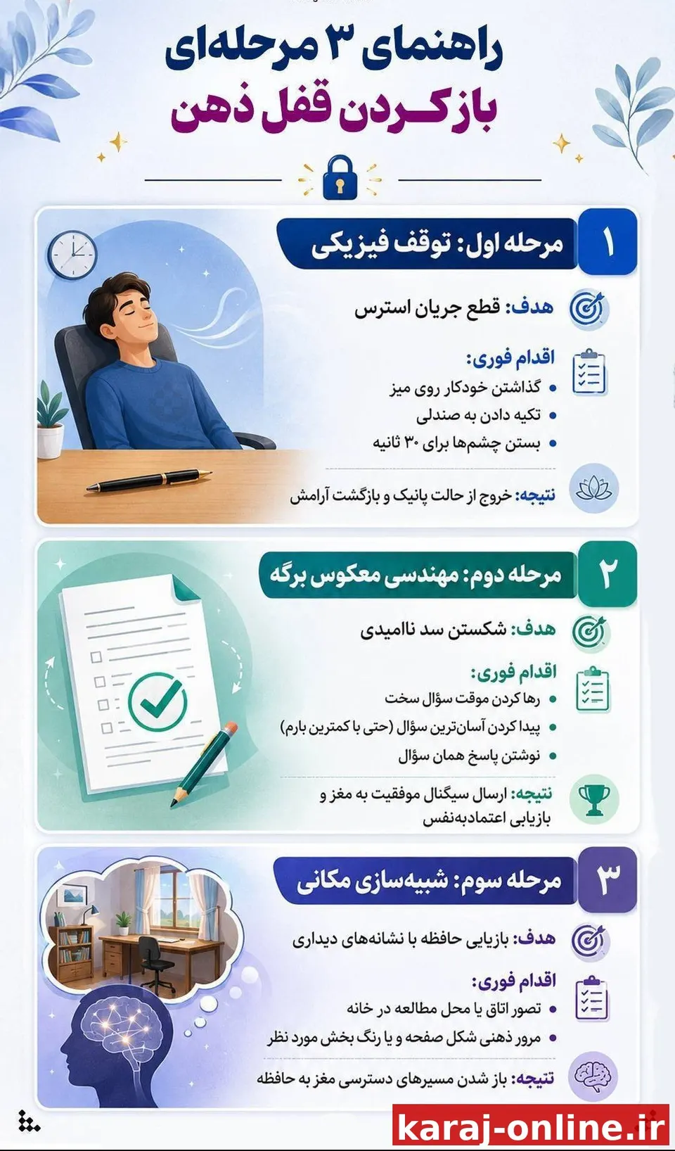 قفل ذهنی خود را چگونه باز کنیم ؟