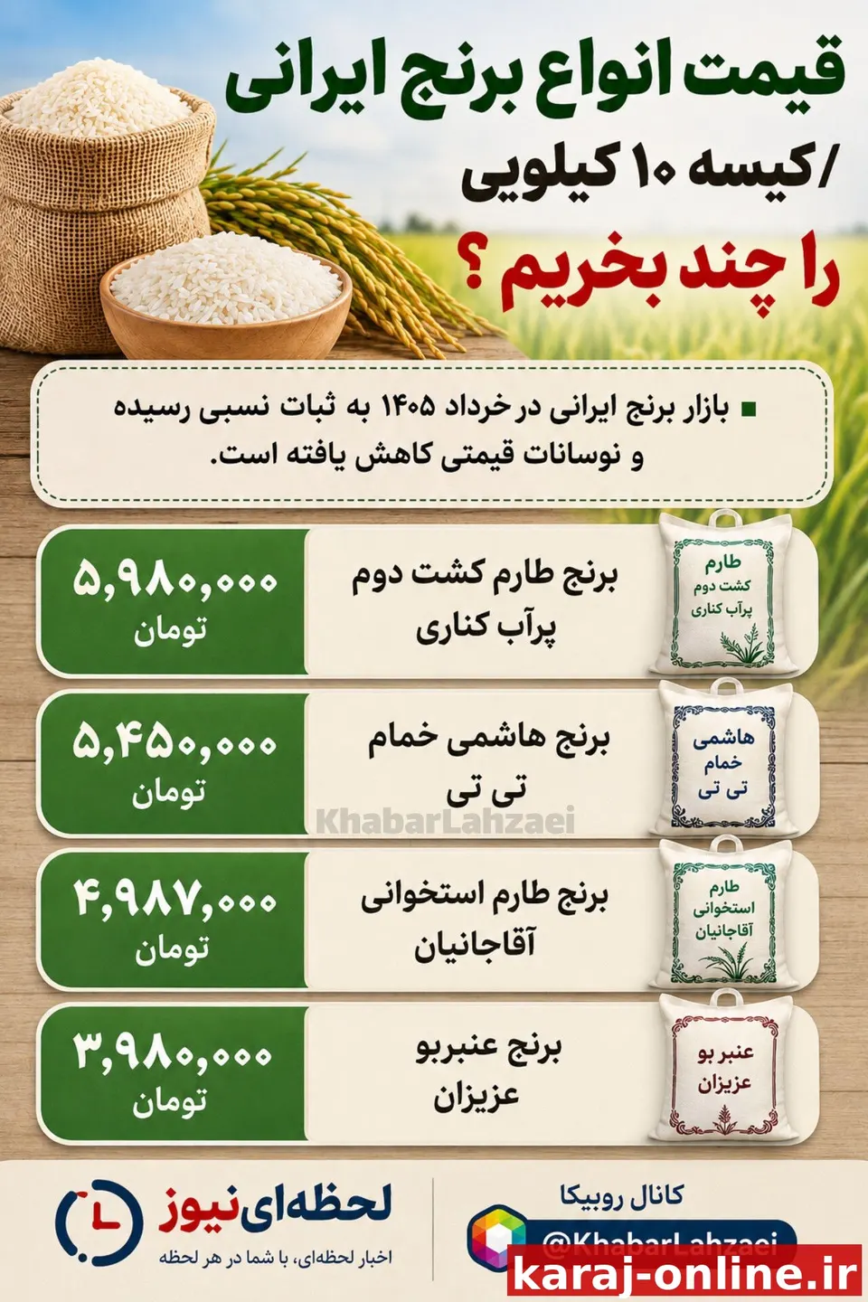 قیمت انواع برنج ایرانی /کیسه ۱۰ کیلویی را چند بخریم؟