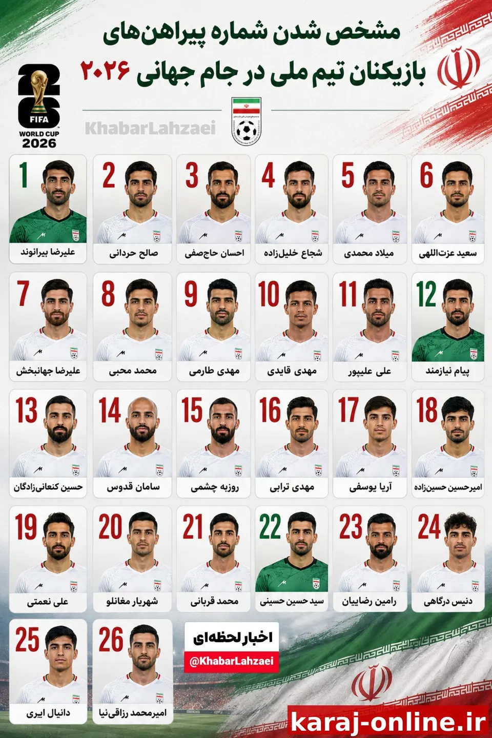 ‼مشخص شدن شماره پیراهن‌های بازیکنان تیم ملی در جام جهانی ۲۰۲۶