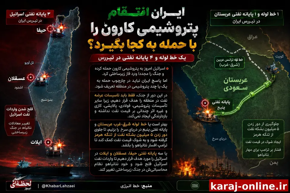 ایران انتقام پتروشیمی کارون را با حمله به کجا بگیرد؟ یک خط لوله و ۴ پایانه نفتی در تیررس