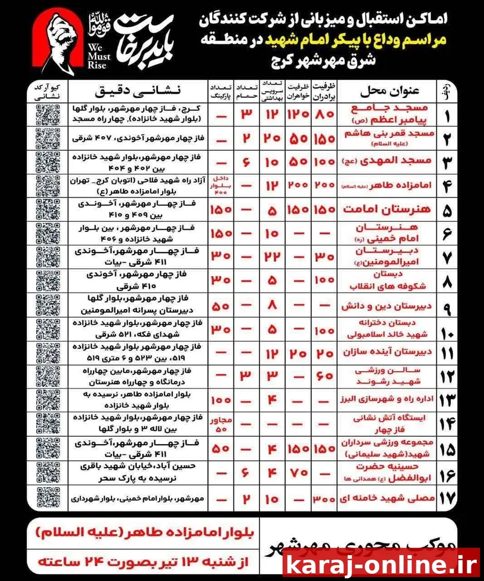اماکن استقبال و میزبانی از شرکت کنندگان مراسم وداع با پیکر امام شهید در منطقه شرق مهرشهر