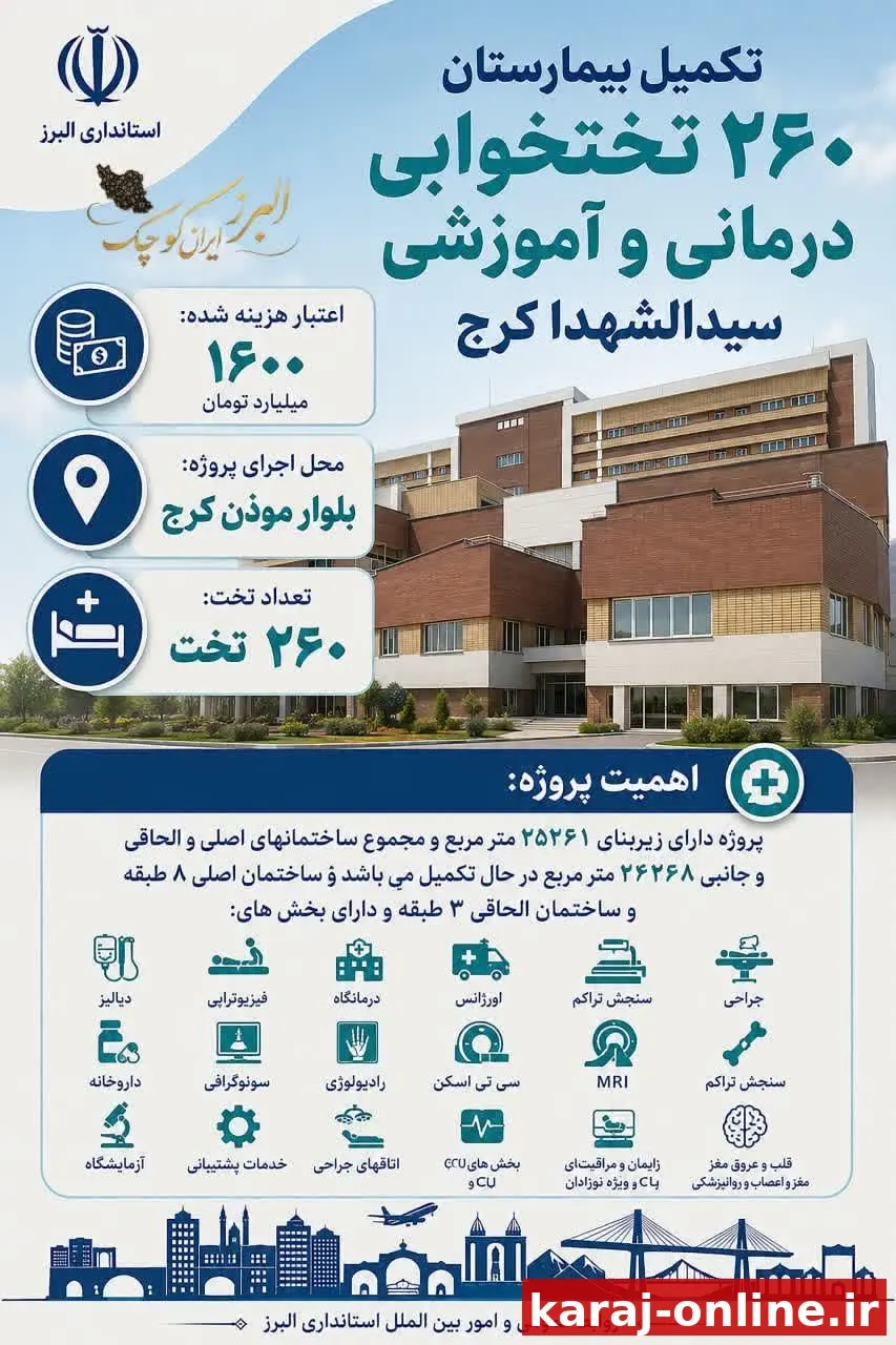 بیمارستان سید‌الشهدا