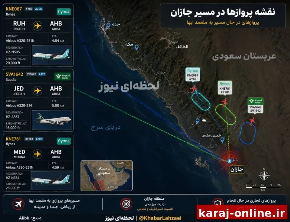 پروازهای تجاری که به سمت فرودگاه بین‌المللی ابها در جنوب غربی عربستان سعودی در حال پرواز بودند یا به سمت به مبدا بازگشتند و یا وارد مسیرهای انتظار می‌شوند./لحظه‌ای نیوز