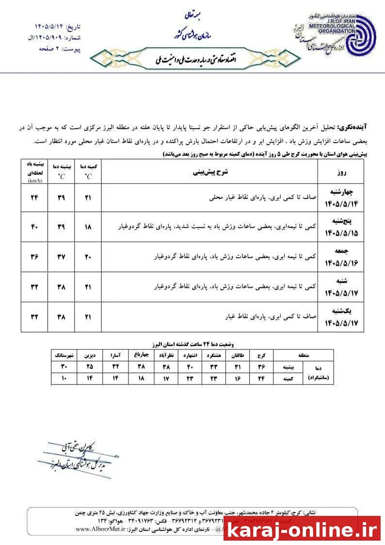 پیش‌بینی وزش باد شدید در البرز