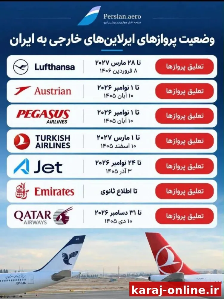 تعلیق پروازهای لوفت‌هانزا تا ۸ فروردین ۱۴۰۶ و ترکیش ایرلاینز تا ۱۰ اسفند ۱۴۰۵