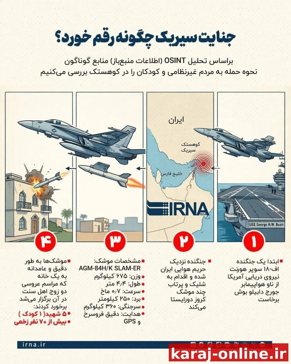 جنایت سیریک چگونه رقم خورد؟