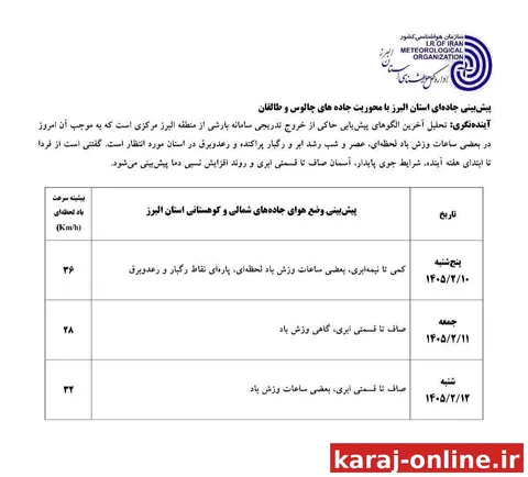 پیش بینی جاده ای استان البرز با محوریت جاده های چالوس و طالقان