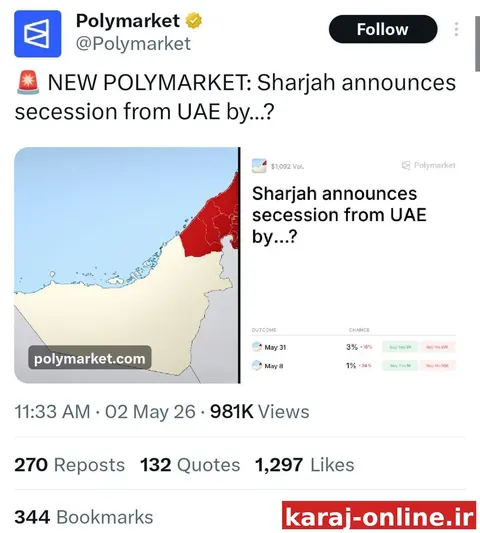 پلی‌مارکت، وبسایت معروف، روی اعلام جدایی شارجه از امارات امکان شرط‌بندی فراهم کرد/انتخاب