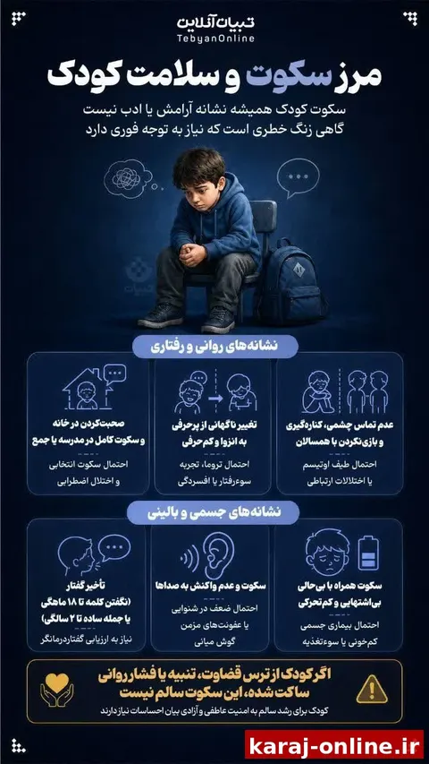 سکوتِ کودک همیشه نشانه آرامش نیست