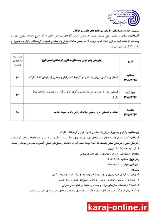 هشدار سطح نارنجی و پیش بینی بارش تندری و تندباد در البرز