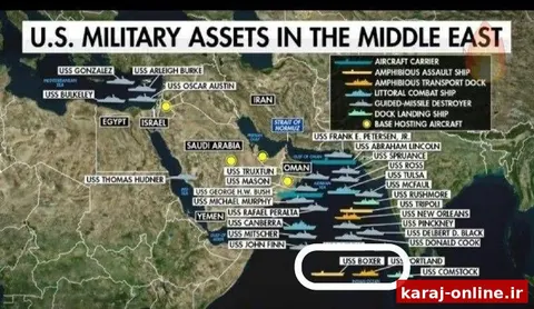 بر اساس آپدیت جدید فاکس‌نیوز، ناو گروه باکسر به ایران نزدیک و به ناوگان آمریکا در منطقه ملحق شده است