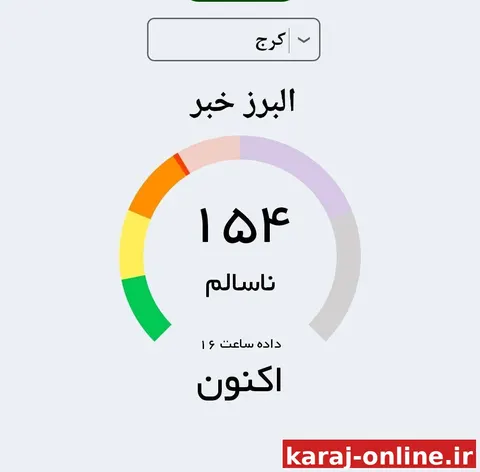 هوای کرج در وضعیت قرمز