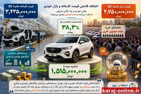 سود افسانه‌ای یک و نیم میلیارد تومانی؛ خودروی معمولی به کالای سرمایه‌ای تبدیل شده است
