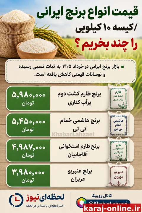 قیمت انواع برنج ایرانی /کیسه ۱۰ کیلویی را چند بخریم؟