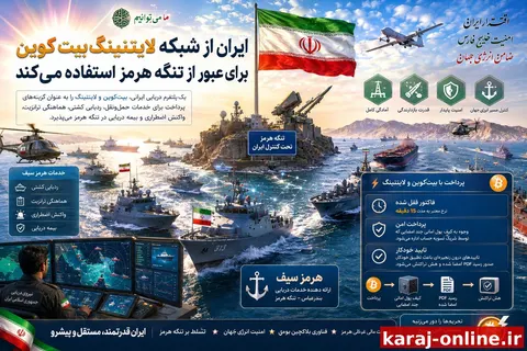 ایران از شبکه لایتنینگ بیت کوین برای عبور از تنگه هرمز استفاده می‌کند
