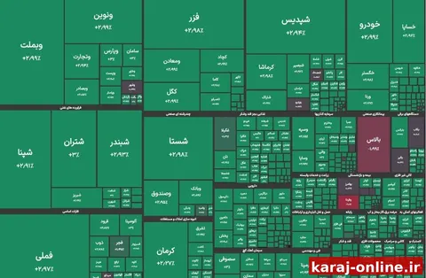 شاخص بورس تهران در یک ساعت از آغاز معاملات امروز ۸۶ هزار واحد مثبت شد و به ۴ میلیون و ۴۷۸ هزار واحد صعود کرد
