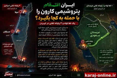 ایران انتقام پتروشیمی کارون را با حمله به کجا بگیرد؟ یک خط لوله و ۴ پایانه نفتی در تیررس