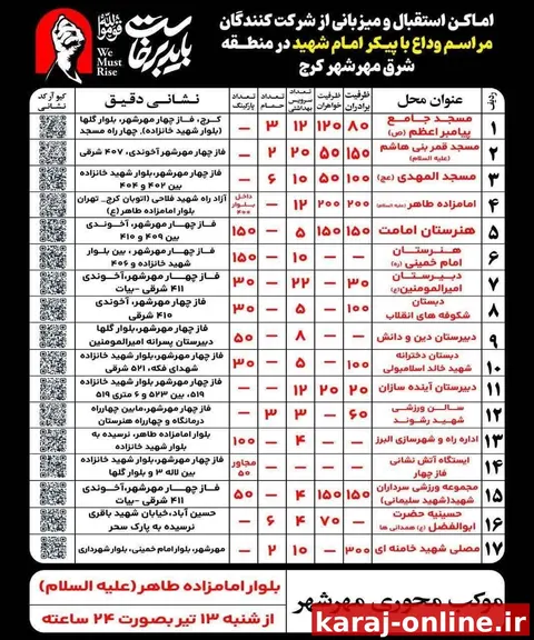 اماکن استقبال و میزبانی از شرکت کنندگان مراسم وداع با پیکر امام شهید در منطقه شرق مهرشهر
