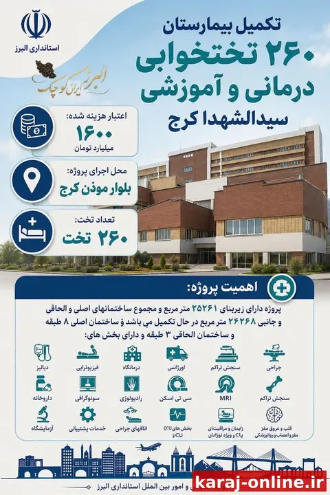 بیمارستان سید‌الشهدا