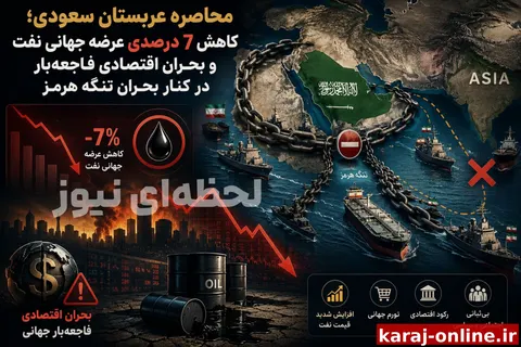 رویترز گزارش می‌دهد که یک محاصره موثر بر صادرات نفت عربستان سعودی به آسیا، میزان عرضه جهانی نفت را 7 درصد کاهش خواهد داد و منجر به یک بحران اقتصادی فاجعه‌بار خواهد شد که به بحران موجود در تنگه